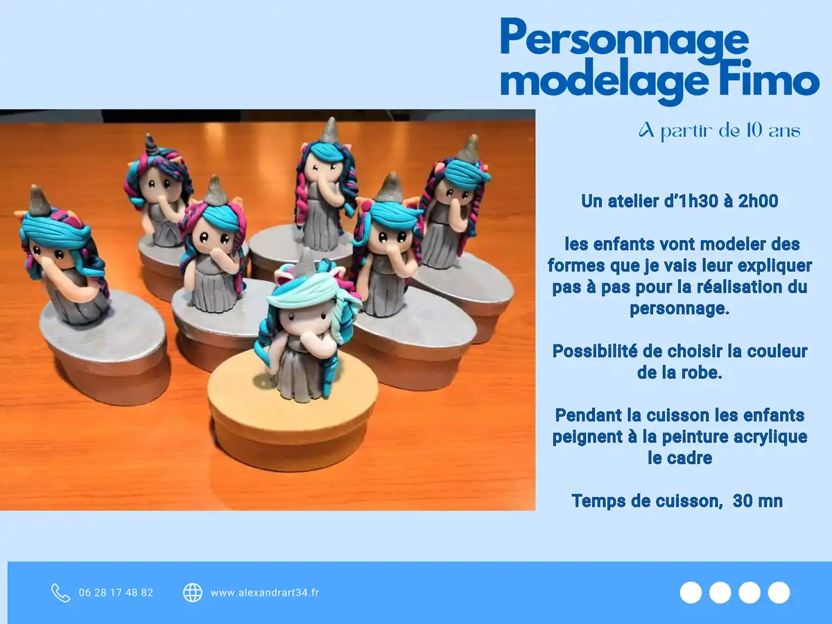 Atelier anniversaire