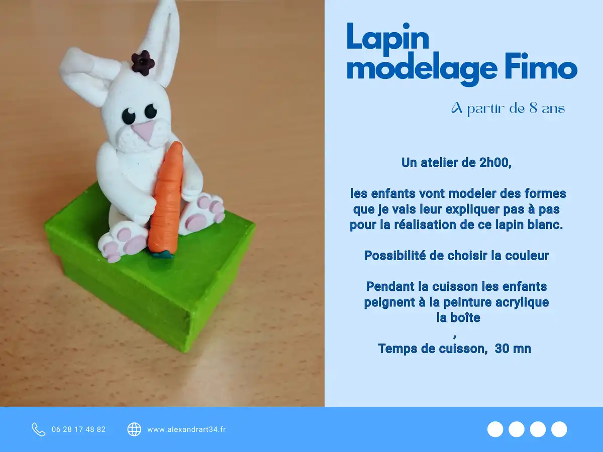 Atelier anniversaire